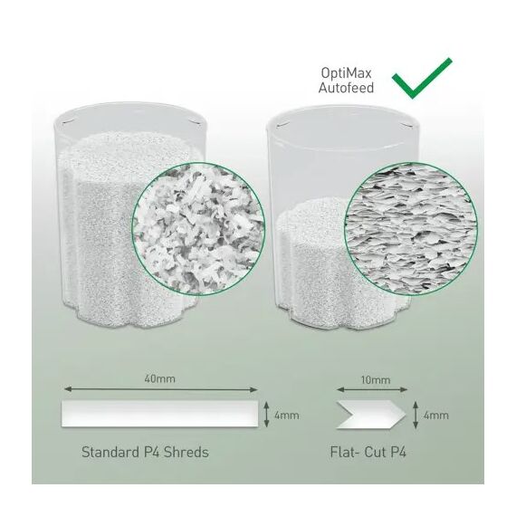 Leitz IQ Optimax AutoFeed 150 80380000 paper shredder, P4, 150 sheets, 15-litre waste bin
