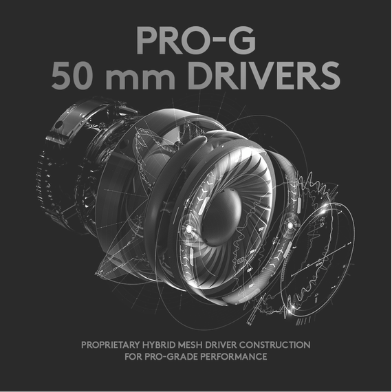 Logitech - G PRO X 7.1 Gaming Headset / Electronics | Techbox