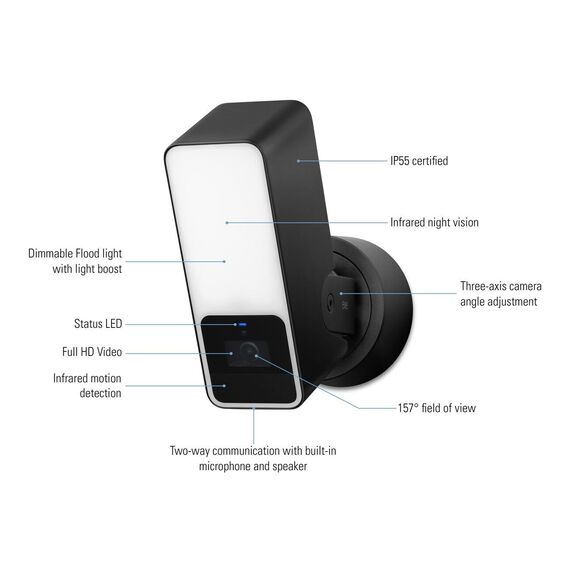 Eve Outdoor Cam - Secure floodlight camera with Apple HomeKit Secure Video technology / Electronics
