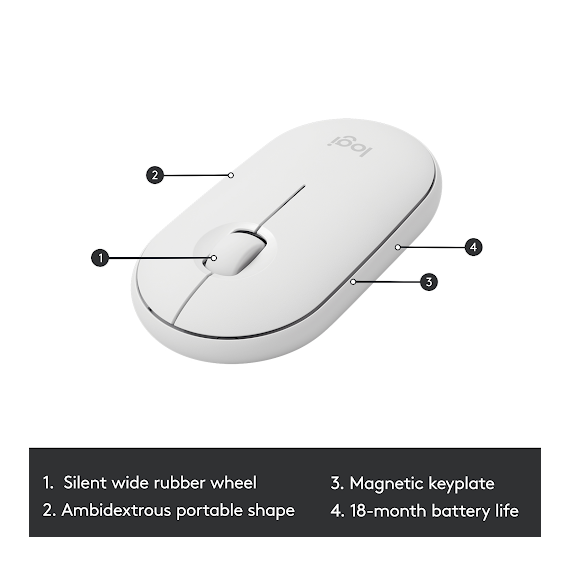 LOGITECH Slim Wireless Keyboard and Mouse Combo MK470 - OFFWHITE - NORDIC / Computers | Techbox