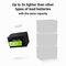 Green Cell LFPGC12V12AH UPS battery Lithium Iron Phosphate (LiFePO4) 12.8 V 12 Ah | Techbox