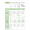 Haakaa - Gen. 2 Silicone Breast Pump & Flower Stopper Set - 100 ml / Baby and Children
