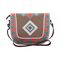 Dungeons & Dragons - Bag of Holding / Gadgets