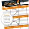 Spanish Listos Listas y Listakens board game