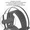 Marvel Avengers Gaming headphones