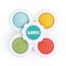 Ludi - Manipulation box with accessories - LU30125 / Toys