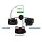 XBOX™ HUB (HC003356) / PC - New -  - Techbox