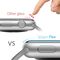 Spigen Neo Flex protective film for Apple Watch 4/5/6/7/8/SE (40/41mm) - 3 pcs. | Techbox