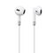 Joyroom JR-EW01 in-ear wired mini jack headphones with remote control - white | Techbox