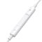 Joyroom JR-EW01 in-ear wired mini jack headphones with remote control - white | Techbox