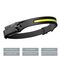 LED headlamp with IPX4 motion sensor USB-C 1200 mAh - black - Uncategorized Screen Protection (2) - Screen & Camera Protection - Techbox