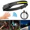 LED headlamp with IPX4 motion sensor USB-C 1200 mAh - black - Uncategorized Screen Protection (2) - Screen & Camera Protection - Techbox