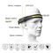 LED headlamp with IPX4 motion sensor USB-C 1200 mAh - black - Uncategorized Screen Protection (2) - Screen & Camera Protection - Techbox
