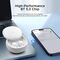 TWS Joyroom JR-TS2 Cozydots Series wireless headphones with active noise reduction, Bluetooth 5.3 - white | Techbox