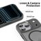 Tech-Protect MagMat MagSafe Case for iPhone 17 Pro - Gray | Techbox