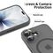 Tech-Protect MagMat MagSafe Case for iPhone 17 - Gray - Uncategorized Cases (2) - Cases - Techbox