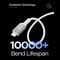 Spigen EB24012CC USB-C Cable 240W 120cm - White