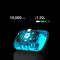 BoboVR P4U Head Strap with Battery for PICO 4 Ultra and Ultra Enterprise - White and Black
