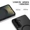 Tech-Protect BasicMag MagSafe Case for Samsung Galaxy S26 - Transparent Black