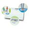 Personal scale Ecomed by Medisana PS-72E - Scales - Home - Techbox