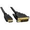 Akyga AK-AV-11 video cable adapter 1.8 m HDMI Type A (Standard) DVI-D Black | Techbox
