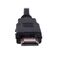 iBox ITVFHD0115 HDMI cable 1.5 m HDMI Type A (Standard) Black | Techbox