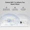 TP-Link BE3600 Network transmitter & receiver White 2500 Mbit/s | Techbox