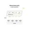 Green Cell GC PowerPlay 20S Power Bank 20000mAh 22.5W PD USB C with Fast Charging - Powerbanks - Smartphone Chargers - Techbox