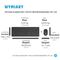 HP 330 Wireless Mouse and Keyboard Combination | Techbox