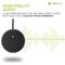 Techly ICC SH-22 microphone Black Conference microphone - Microphones - Speakers & Headphones - Techbox