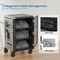 Ewent EW1701 portable device management cart/cabinet Portable device management cabinet Black, Grey | Techbox