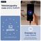 Motorola edge 60 16.9 cm (6.67") Dual SIM Android 15 5G USB Type-C 12 GB 256 GB 5200 mAh Blue - Smartphones - Smartphones - Techbox