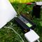 Green Cell INV04DE power adapter/inverter Universal 500 W Black | Techbox