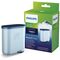 Philips Same as CA6903/00 Calc and Water filter - Spare Parts & Accessories - Home Appliances - Techbox