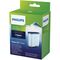 Philips Same as CA6903/00 Calc and Water filter - Spare Parts & Accessories - Home Appliances - Techbox