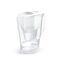 Brita Aluna 2,4l jug + 2 Maxtra cartridges white | Techbox