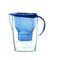 Brita Marella+1 Maxtra Pro PP filter jug (2.4 l; graphite) | Techbox