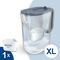 BRITA Style ESSENTIAL XL graphite filter jug + MX Pro Pure Performance filter | Techbox