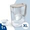 BRITA Style ESSENTIAL XL sand filter jug + MX Pro Pure Performance filter | Techbox