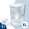 BRITA Style ESSENTIAL XL white filter jug + MX Pro Pure Performance filter | Techbox