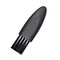 Braun All-in-One Series 7 AIO7540 Hair Clipper Lithium-ion (Li-Ion) | Techbox