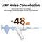 Ugreen HiTune T6 wireless headphones with ANC function + USB-A - USB-C cable - white - Headsets - Speakers & Headphones - Techbox