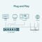TP-Link 5-Port Gigabit Easy Smart Switch | Techbox