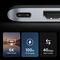HUB Ugreen CM380 2xUSB C - HDMI/2xUSB 3.0/SD TF/USB C PD - gray | Techbox