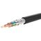 Ugreen HD127 micro HDMI - HDMI 2.0 4K 60Hz cable 1 m - black - Cables & Adapters - Cables & Accessories - Techbox