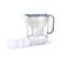 BRITA Style ESSENTIAL XL Water Filter Jug (Dark Blue) + 3 x MX Pro Pure Performance Filters | Techbox
