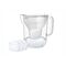BRITA Style ESSENTIAL XL white filter jug + 3 x MX Pro Pure Performance filter | Techbox