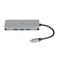 iBox IUH3RJ4K interface hub USB Type-C 5000 Mbit/s Silver - USB Hubs & Card Readers - Peripherals - Techbox