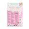 Topmodel - Artificial Nails - Candy Glam / Toys
