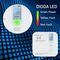Qoltec 52577 Wireless Carbon monoxide (CO) sensor with battery | sensor service life 10 years | alarm 85dB | LED